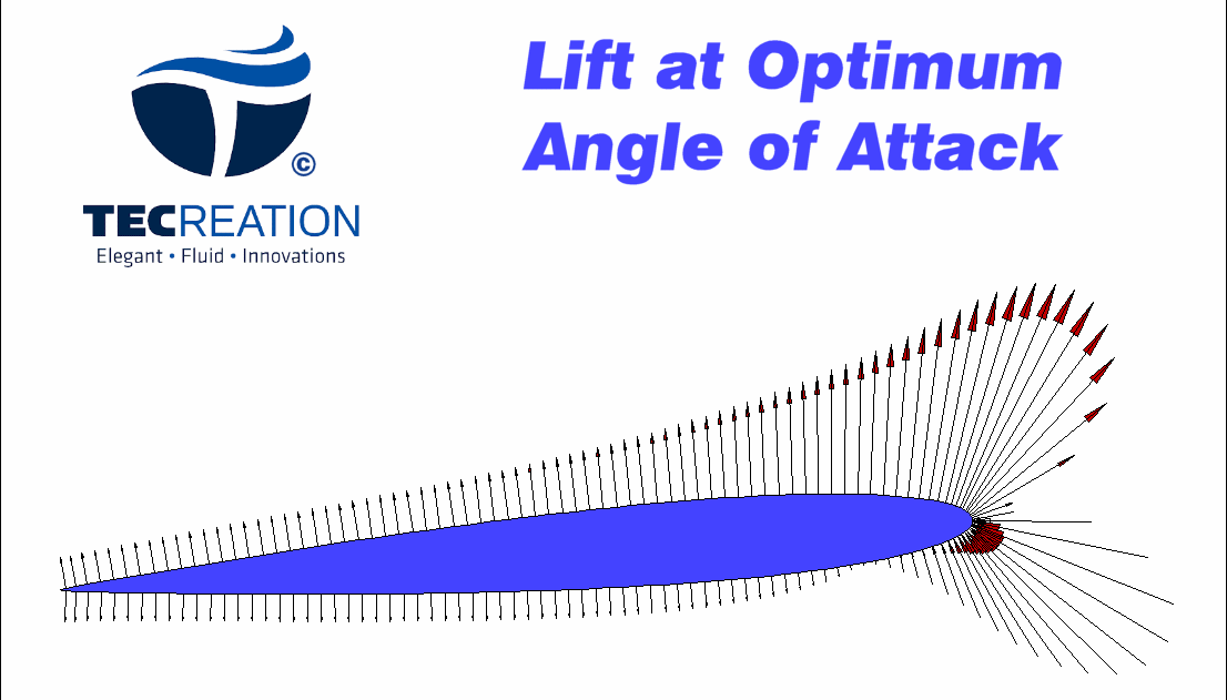 lift diagram